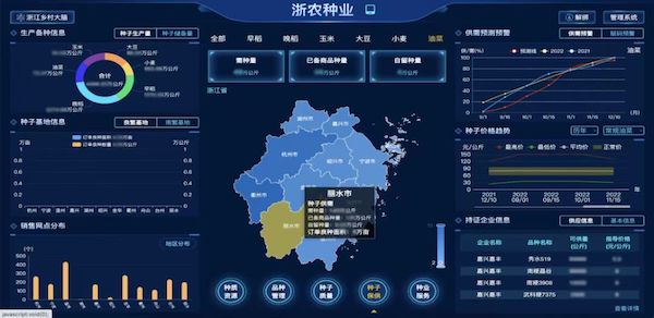 種在浙里，創(chuàng)芯未來(lái)丨托普云農(nóng)亮相2024浙江瓜菜新品種大會(huì)